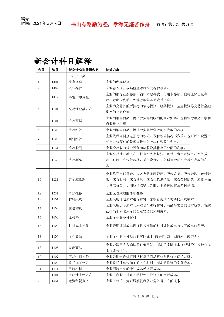 新会计科目解释_第1页