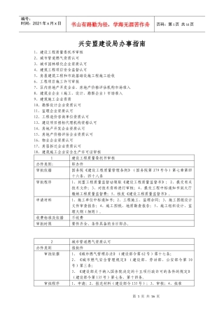 兴安盟建设局办事指南