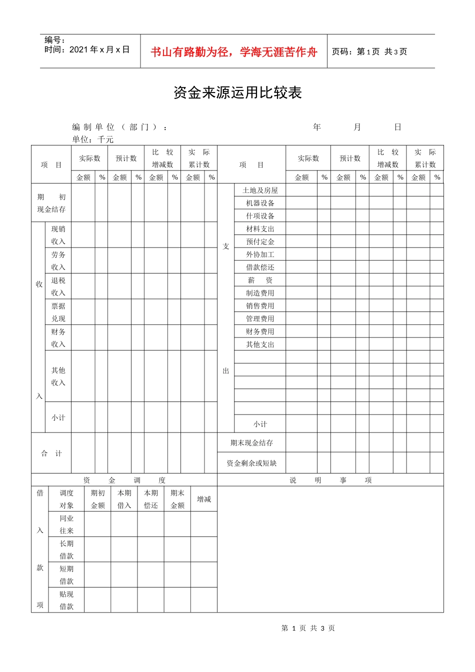 【财务表格】资金来源运用比较表_第1页