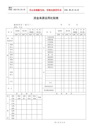 【财务表格】资金来源运用比较表