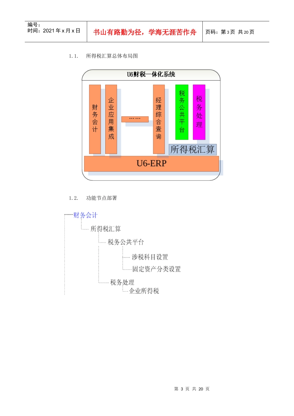 V32PLUS1所得税汇算发版说明_第3页