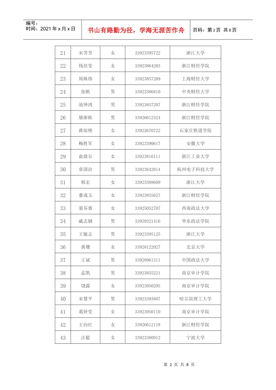 浙江省国家税务局系统年度拟录用公务员公示_第2页