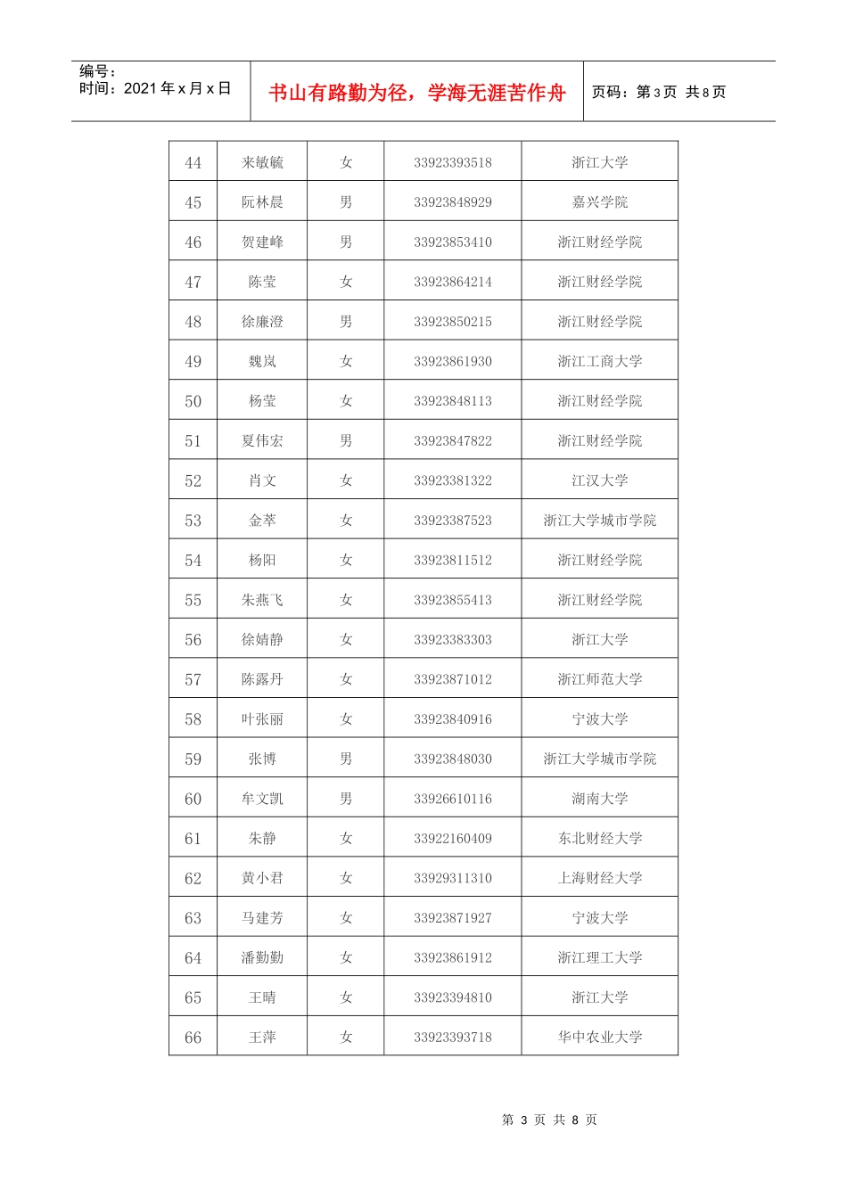 浙江省国家税务局系统年度拟录用公务员公示_第3页