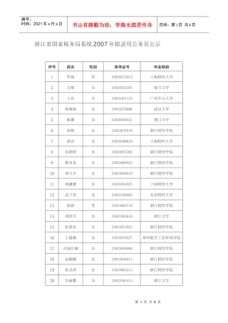 浙江省国家税务局系统年度拟录用公务员公示