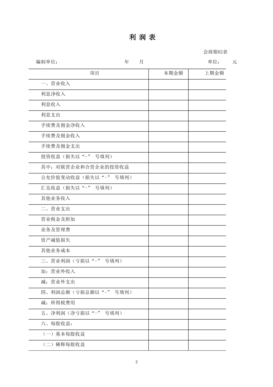 上市公司中商业银行财务报表商业银行资产负债表、利润表和_第2页
