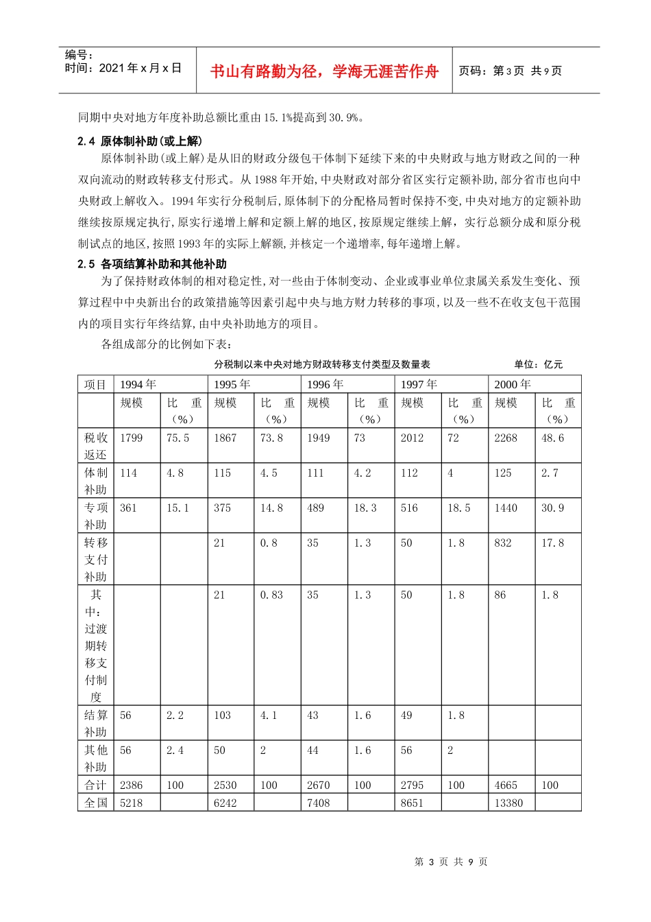 财税系-张雯雯-政府间转移支付[1]_第3页