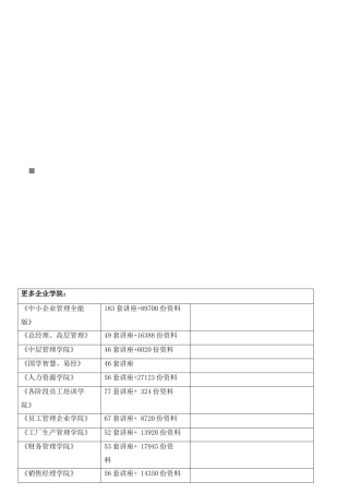 全国年度自考审计学真题与答案
