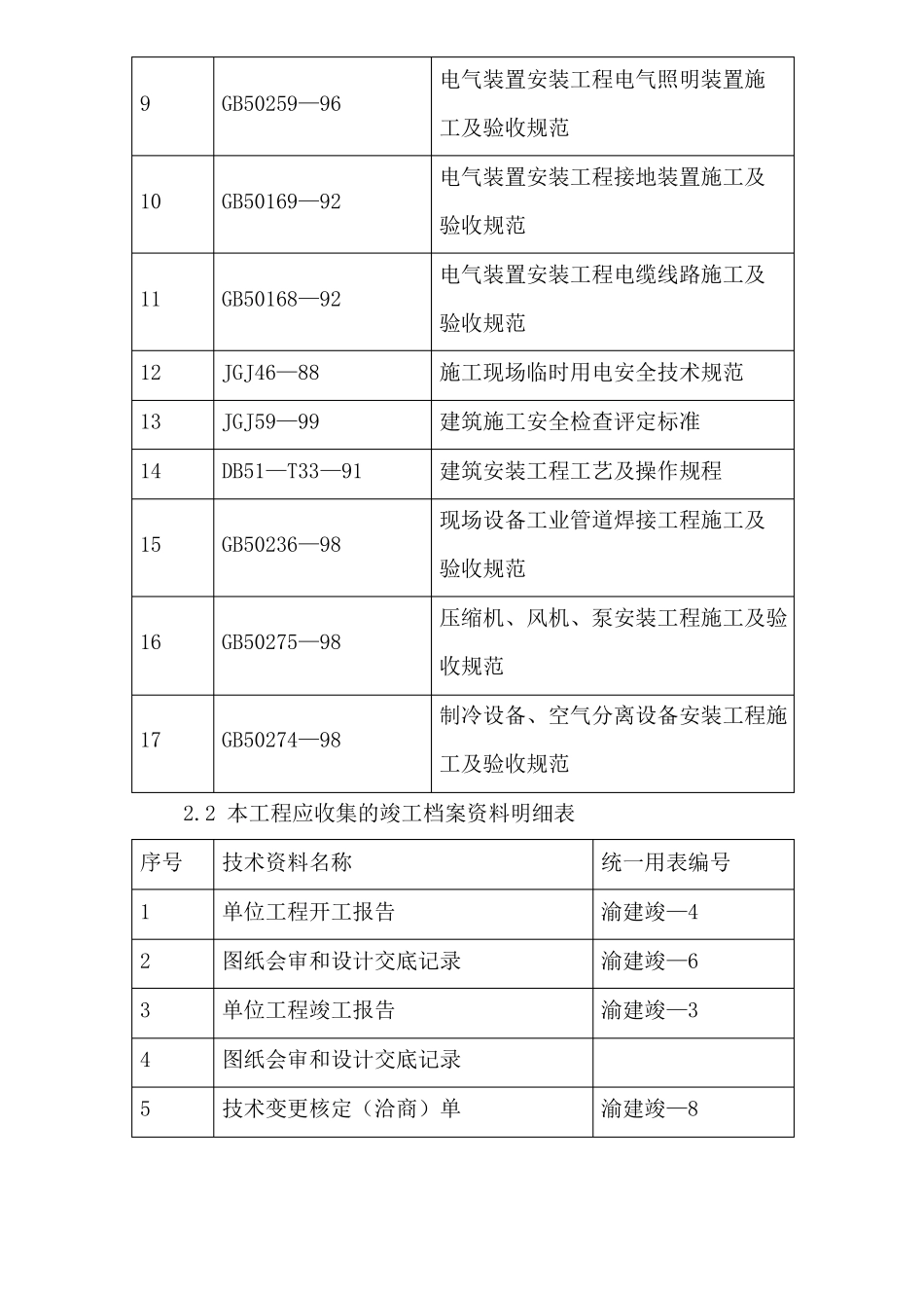 机电安装工程施工组织设计_第2页