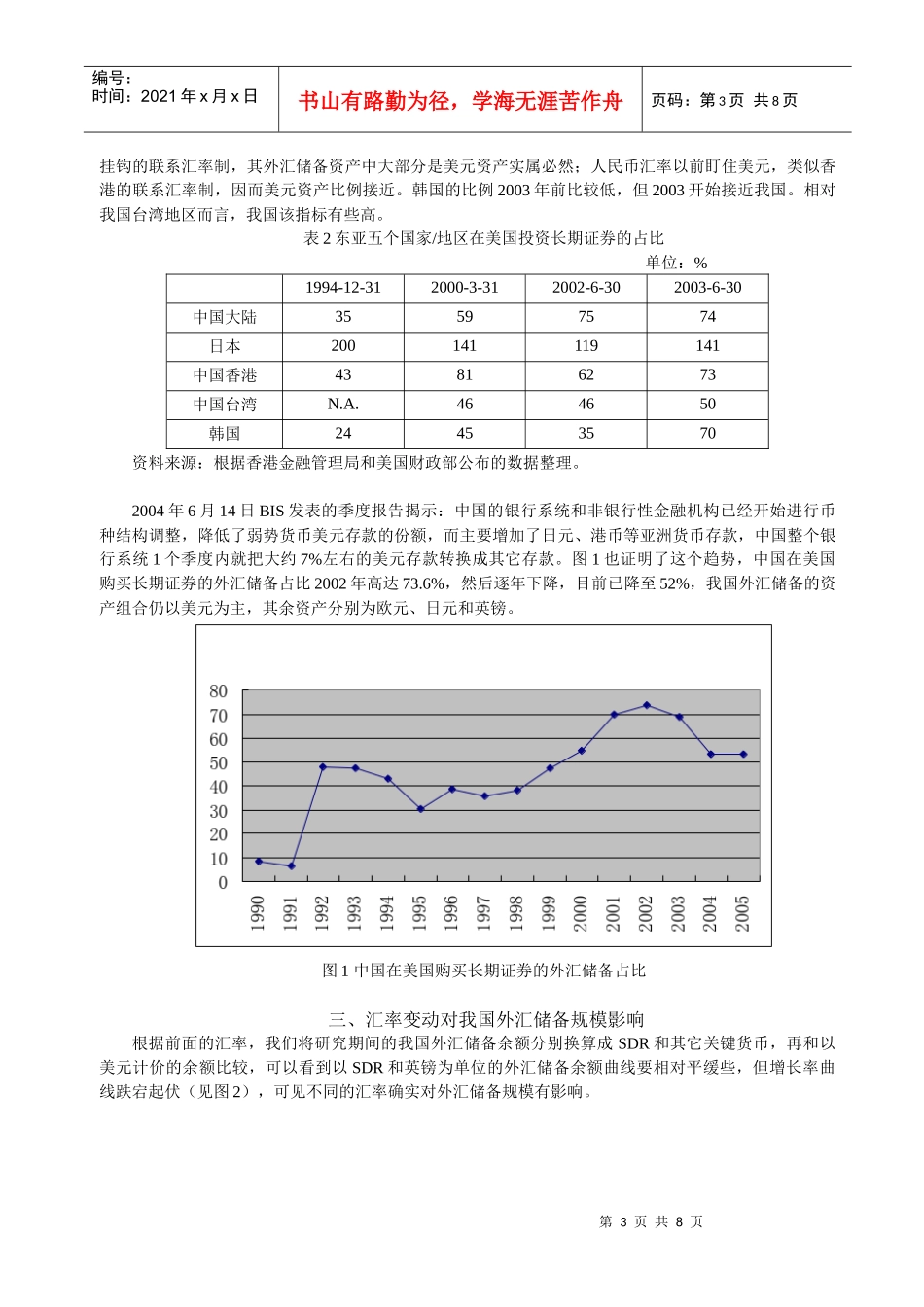 关键货币汇率变动对我国外汇储备规模的影响_第3页