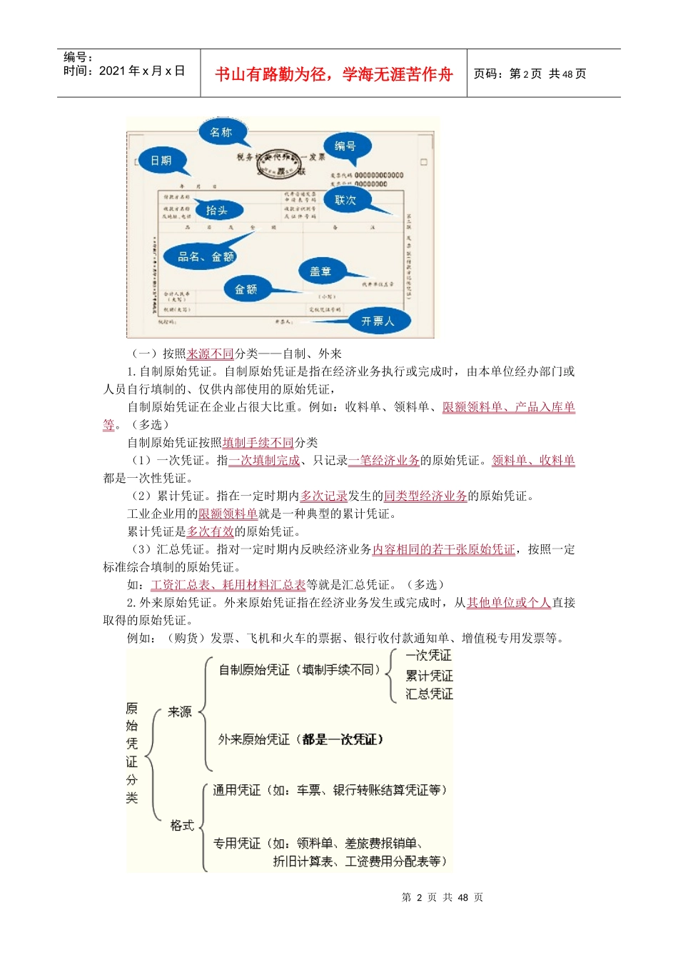 会计基础4-6章讲义_第2页