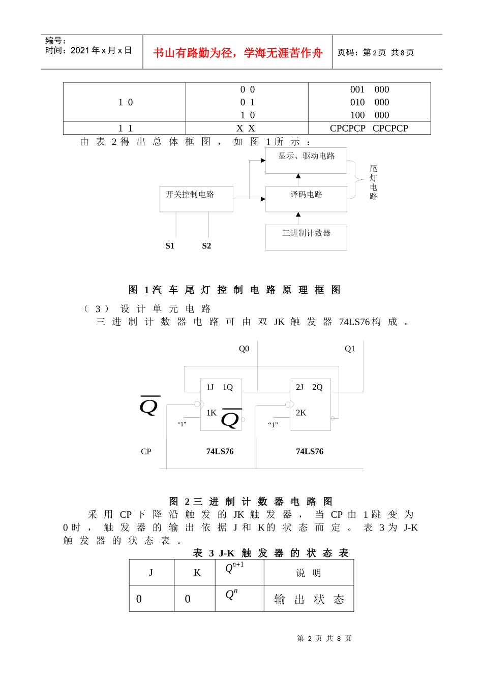 汽车尾灯控制电路设计(09修改)_第2页