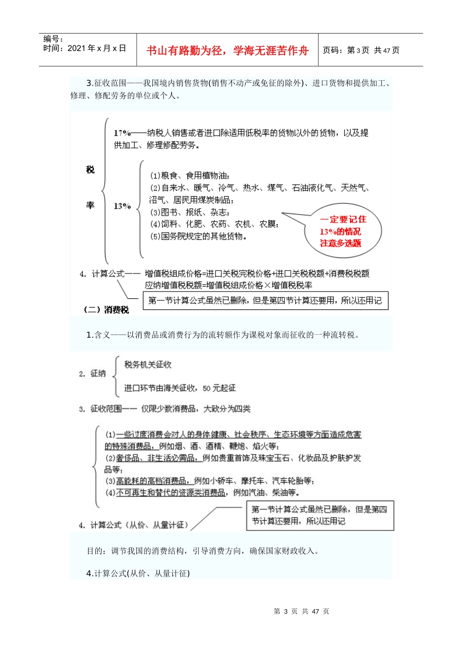 进出口税费的计算与减免_第3页