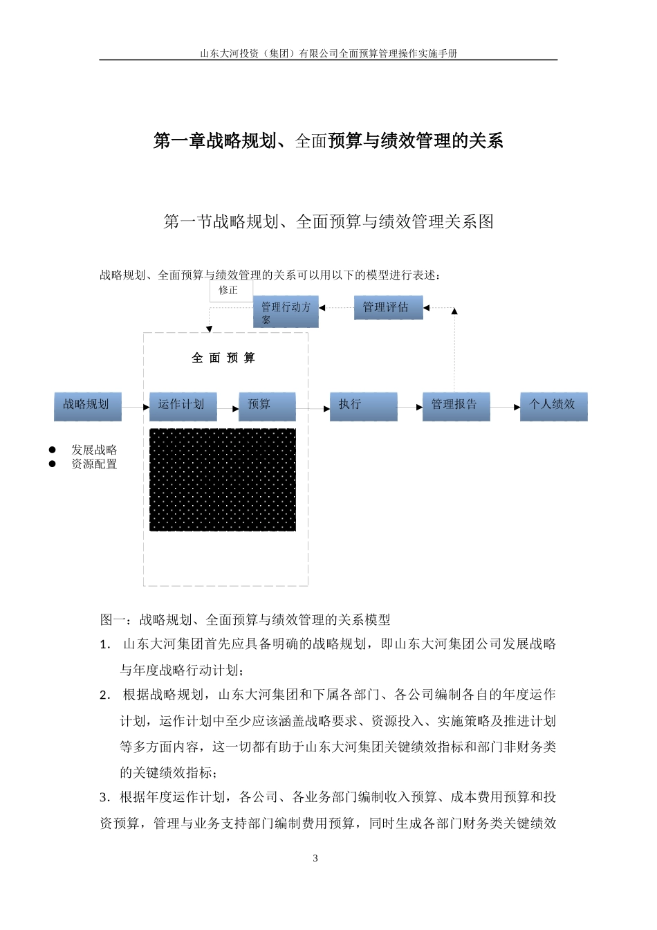 山东大河预算编制手册XXXX0315_第3页