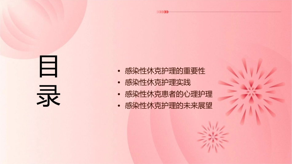 感染性休克指导护理课件_第2页