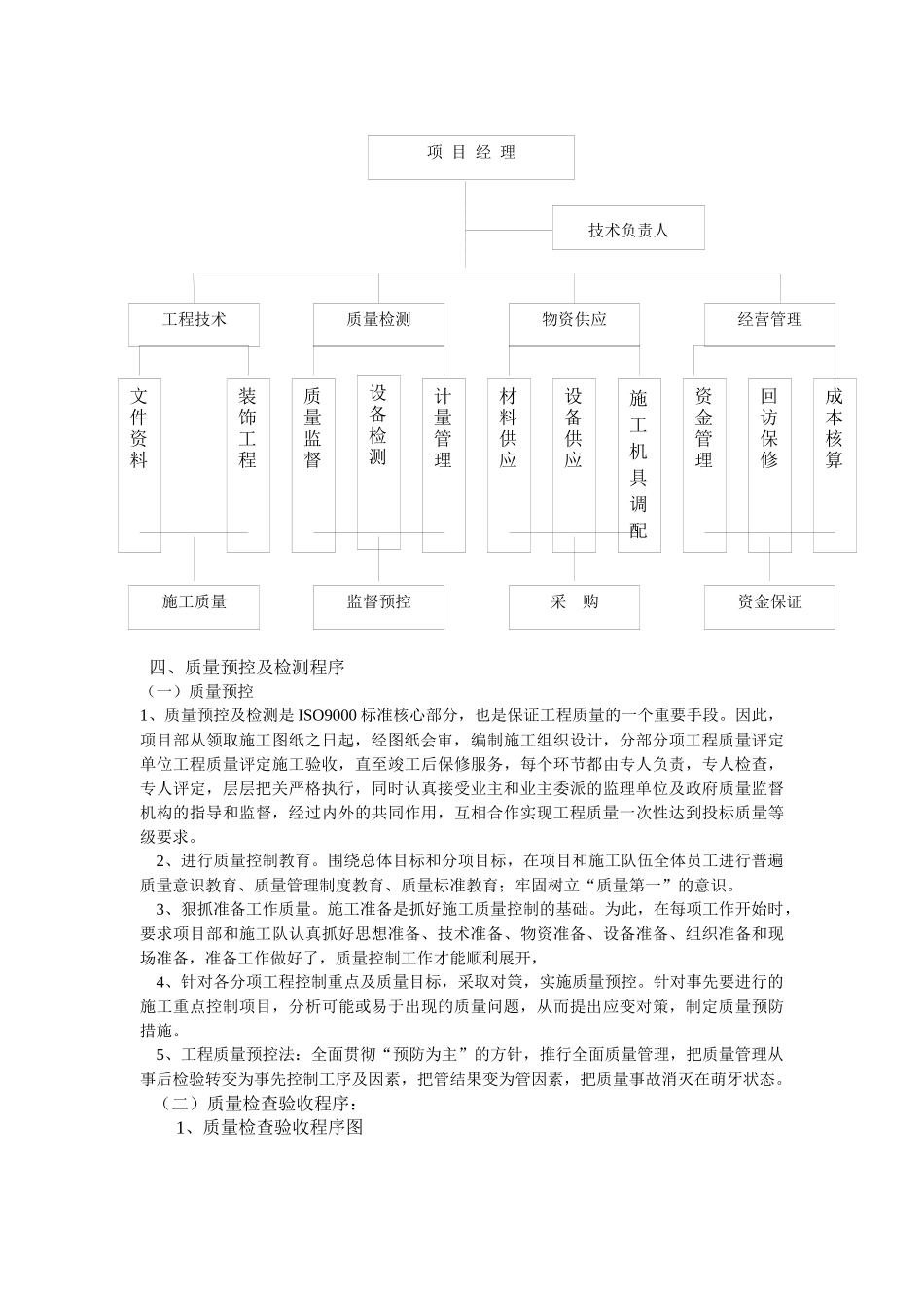 质量管理体系及措施二_第2页