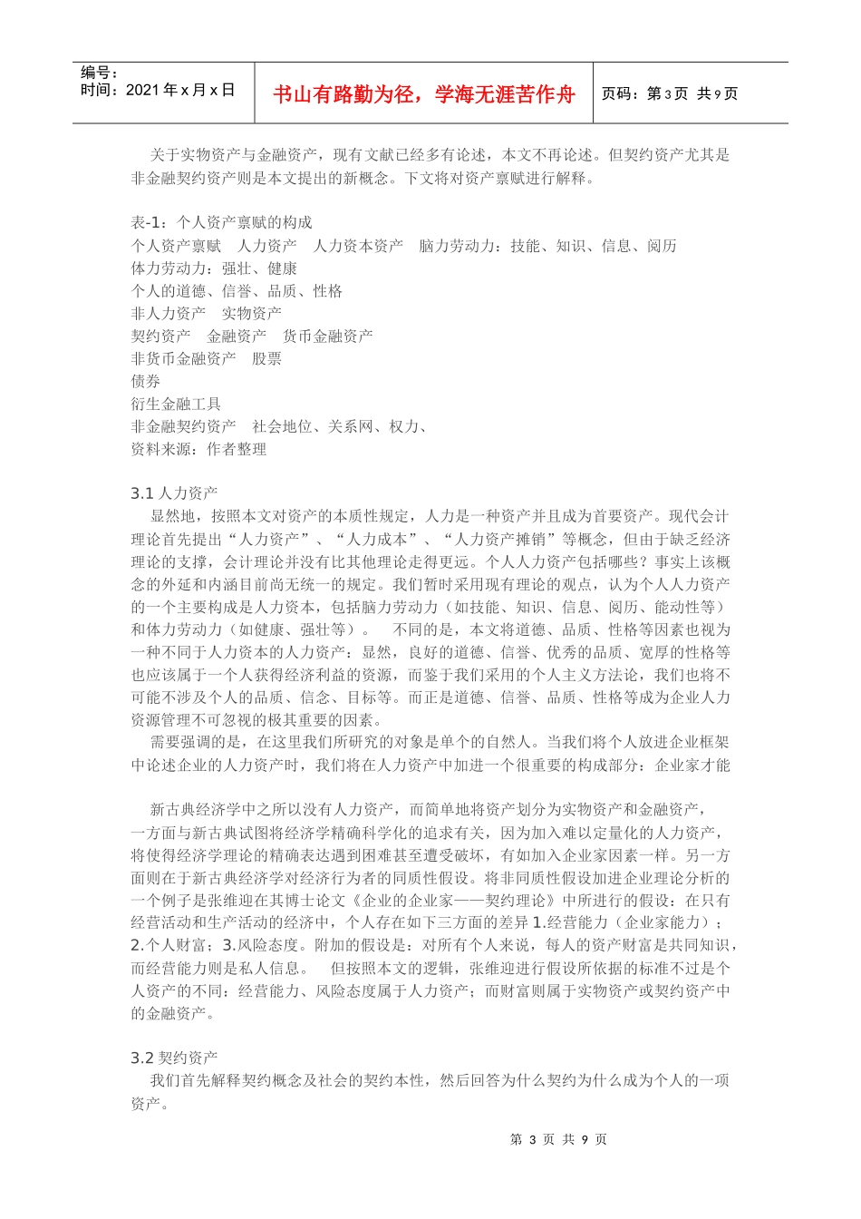 企业资产及其微观基础_第3页