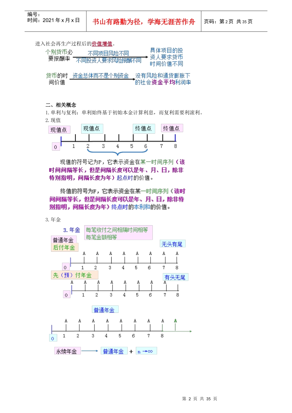 财务管理-(2)_第2页