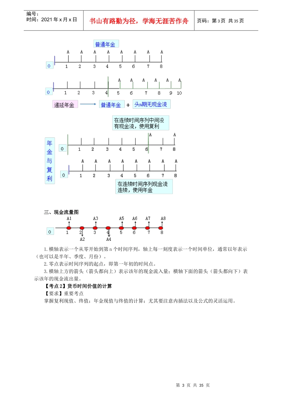 财务管理-(2)_第3页