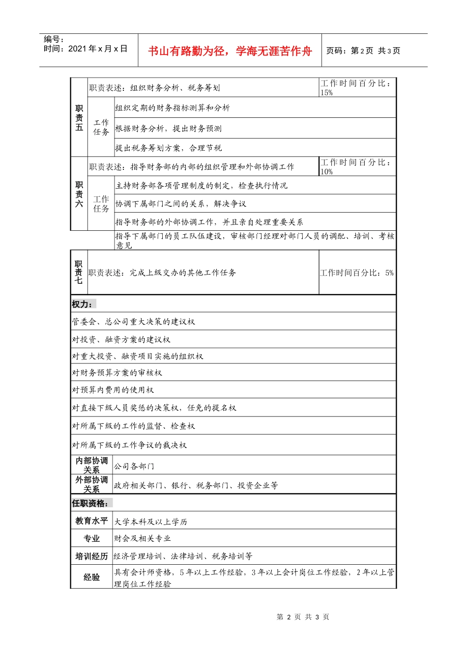 工业园财务总监岗位说明书_第2页