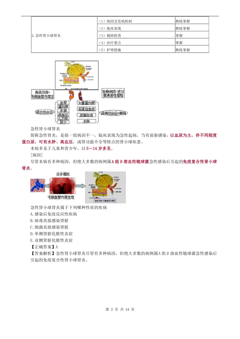 儿科护理学泌尿系统疾病患儿的护理_第2页