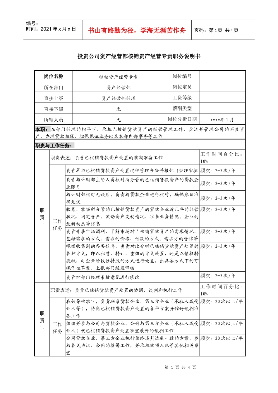 投资公司资产经营部核销资产经营专责职务说明书_第1页