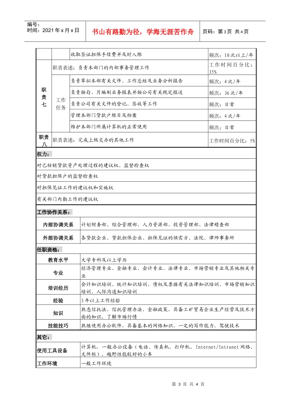 投资公司资产经营部核销资产经营专责职务说明书_第3页