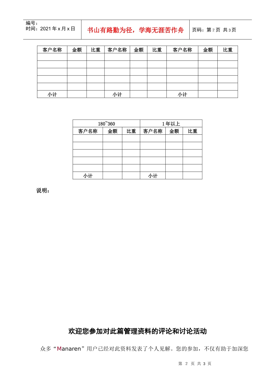 应收账款结构和帐龄分析表_第2页
