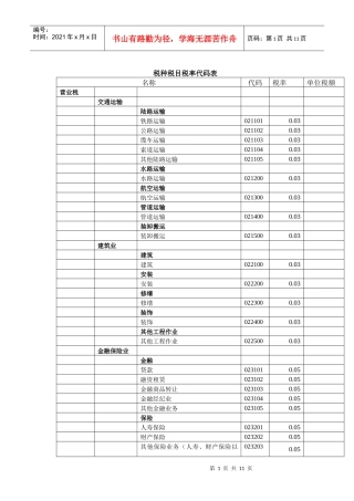 税种税目税率代码表