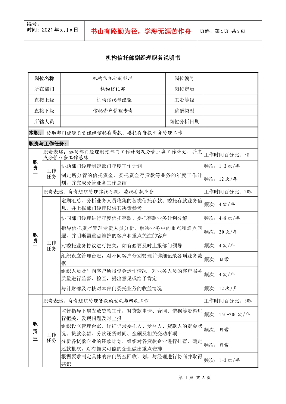 信托投资公司机构信托部副经理职务说明书_第1页