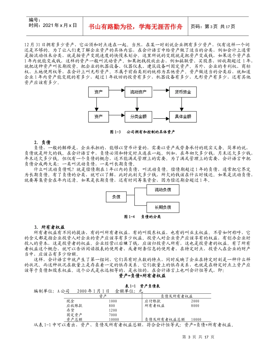 非财务经理的财务管理_第3页