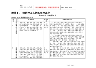 流转税及车辆购置税减免