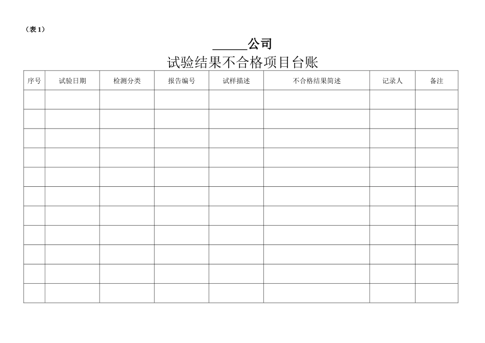 预拌混凝土质量管理用表_第1页