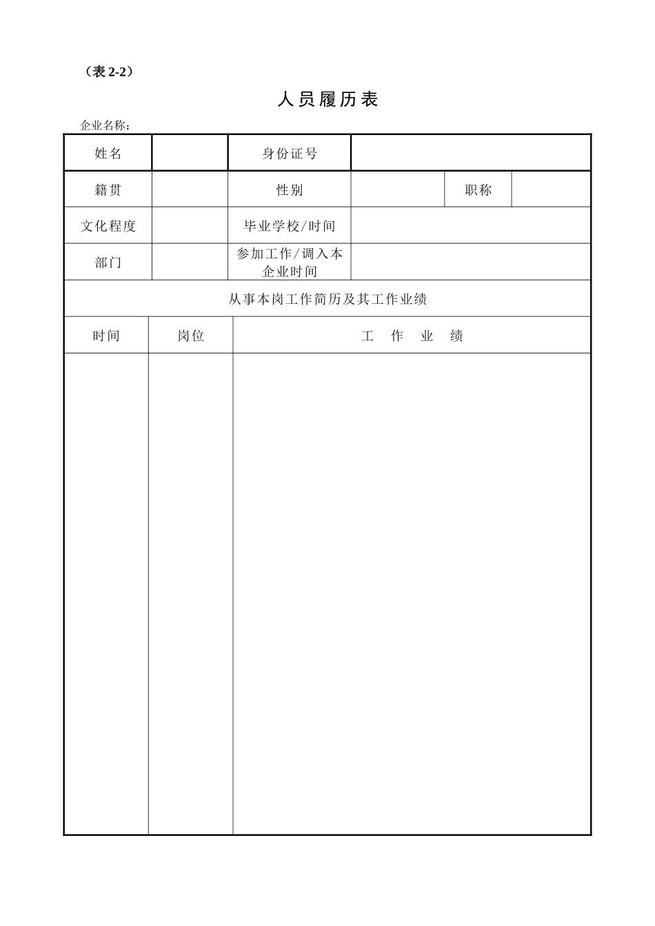 预拌混凝土质量管理用表_第3页