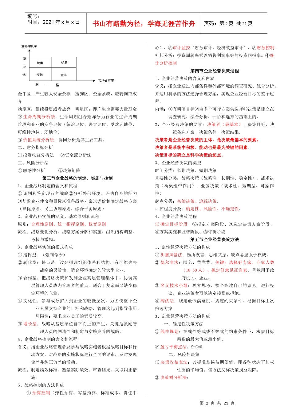 XXXX经济师工商管理超级浓缩版_第2页