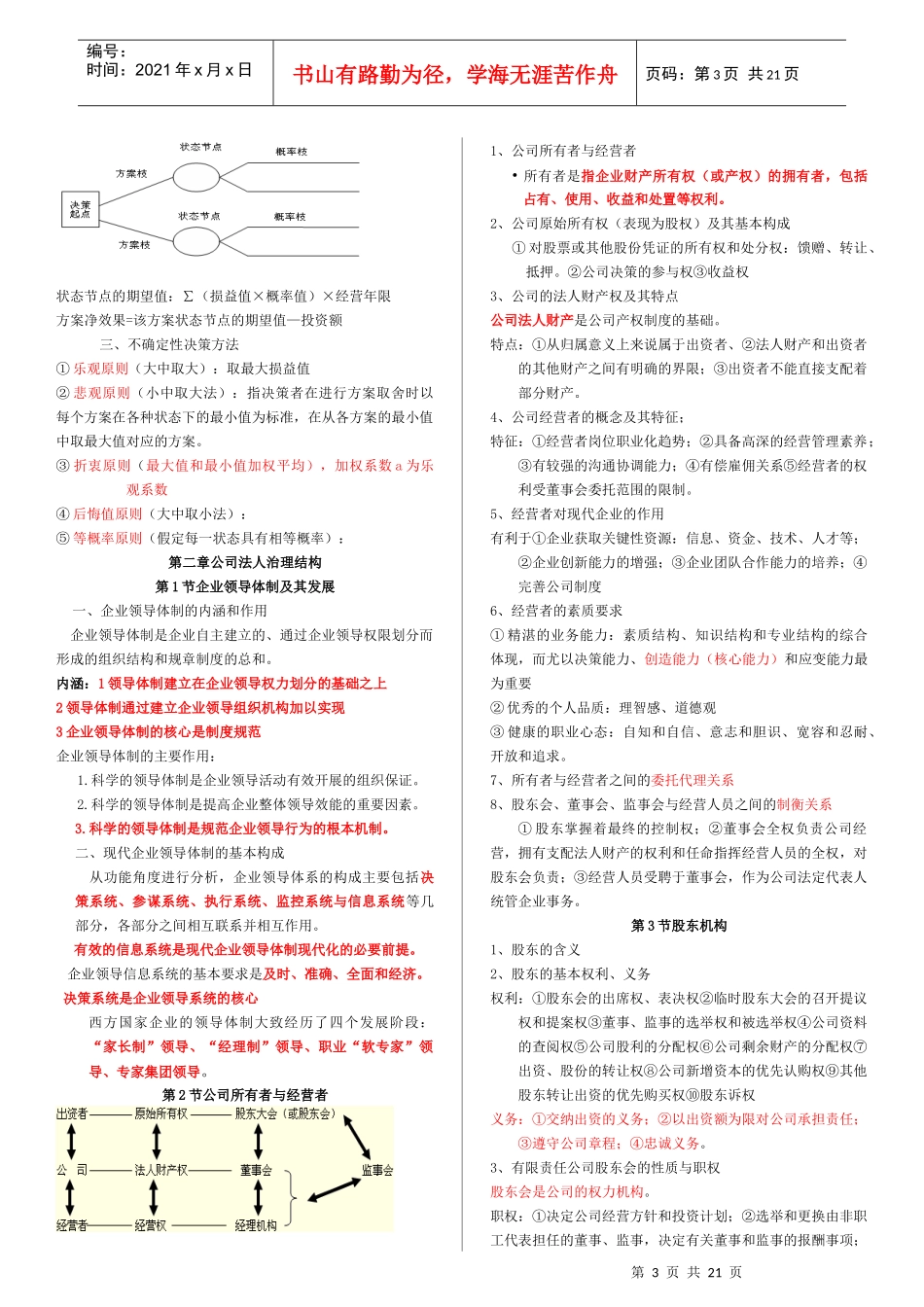 XXXX经济师工商管理超级浓缩版_第3页