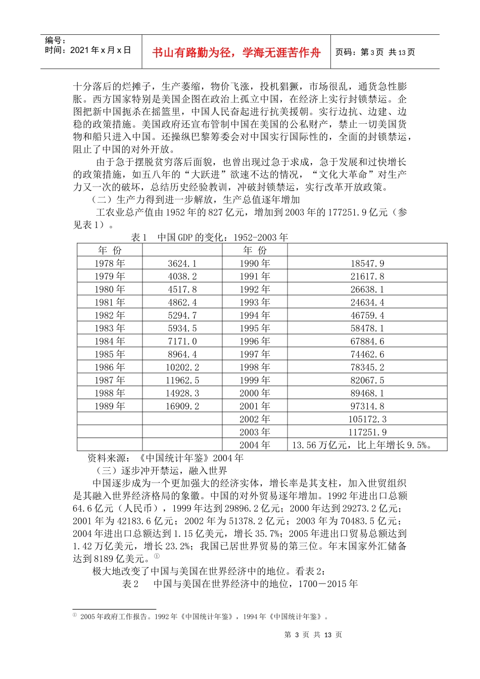 中国崛起与国际资本流动问题探讨_第3页