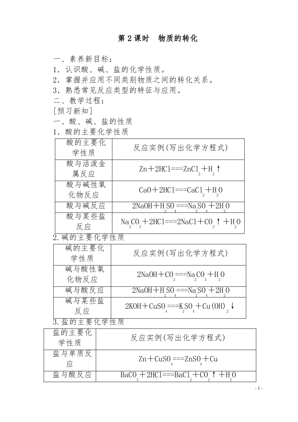 物质的转化教学设计_第1页