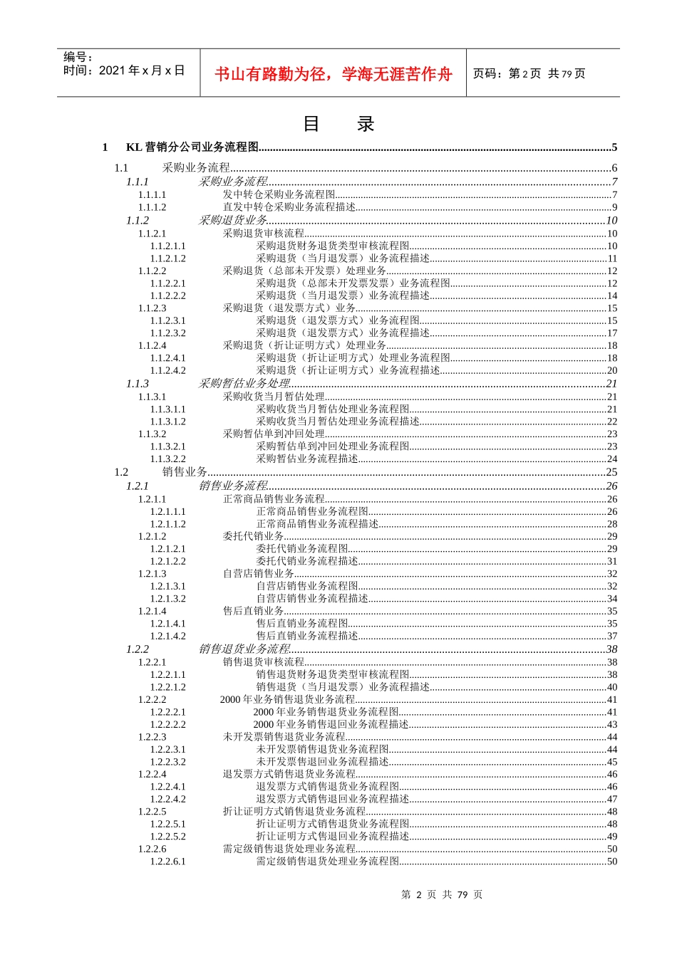 某集团内控及业务流程详细案例1_第2页