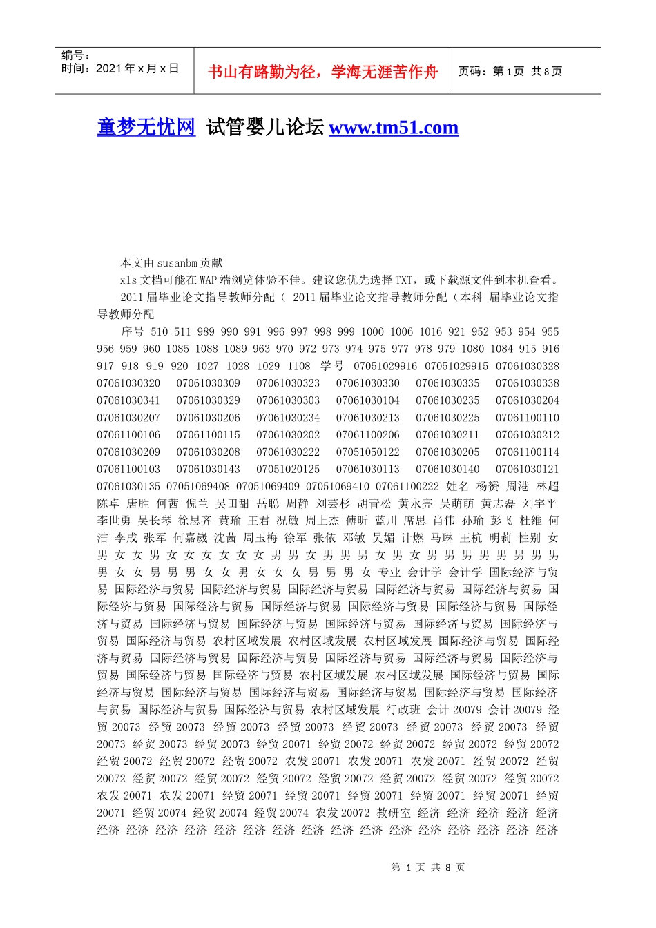 XXXX届毕业论文指导教师分配表(经济学)_第1页