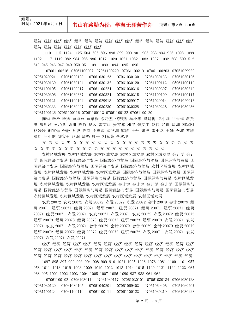 XXXX届毕业论文指导教师分配表(经济学)_第2页