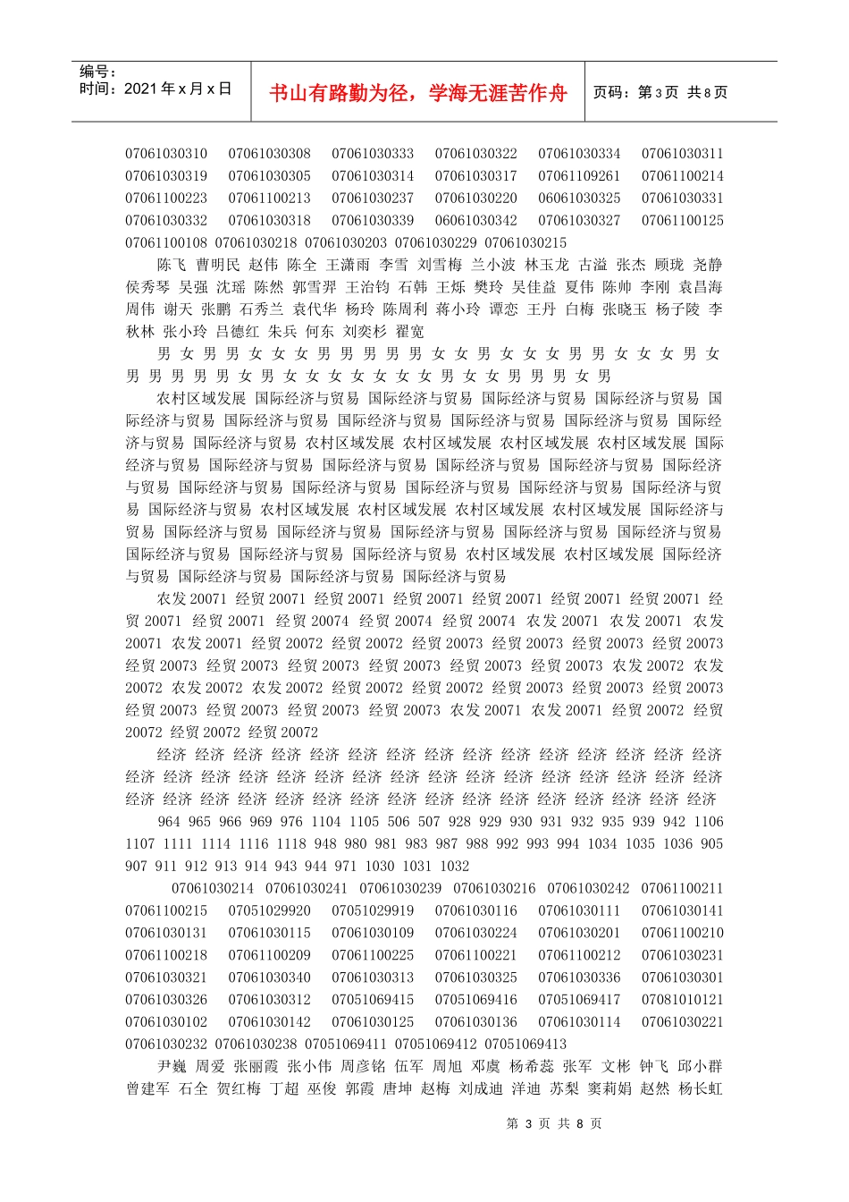 XXXX届毕业论文指导教师分配表(经济学)_第3页