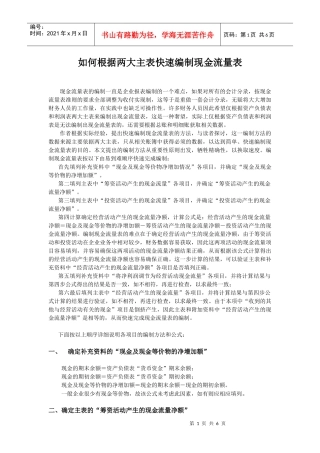 快速编制现金流量表方法