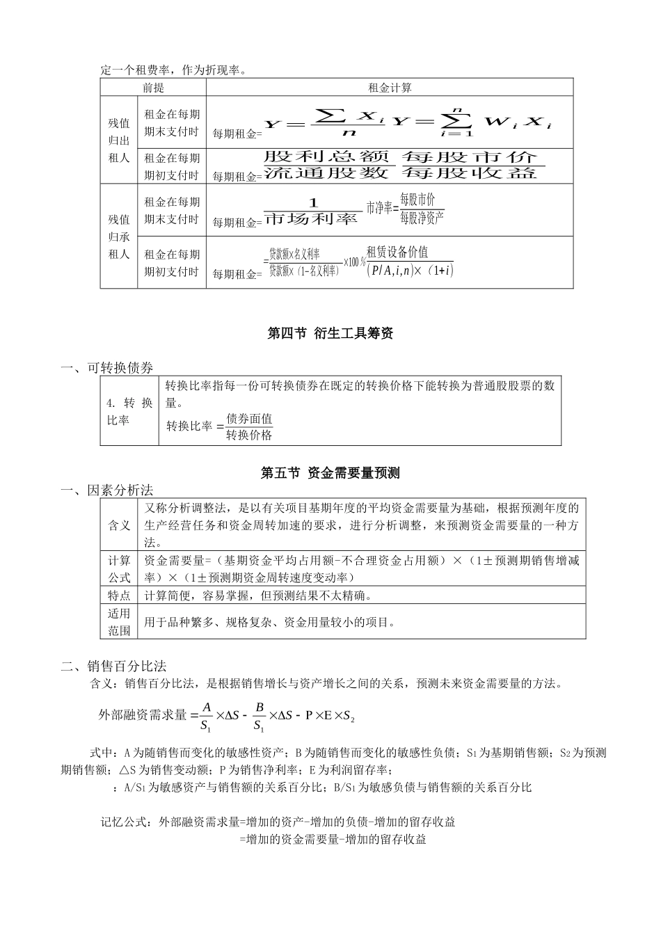 中级会计师财务管理计算公式汇总_第3页