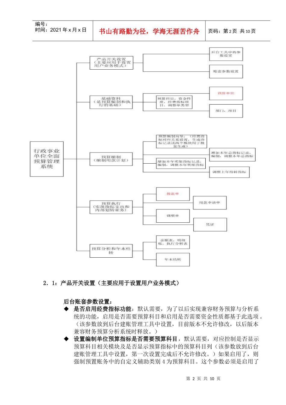 R96全面预算管理系统培训讲义(doc10)_第2页