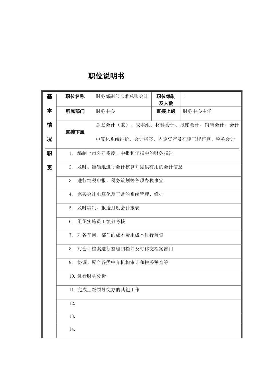 江动股份-财务部副部长兼总账会计职位说明书_第1页