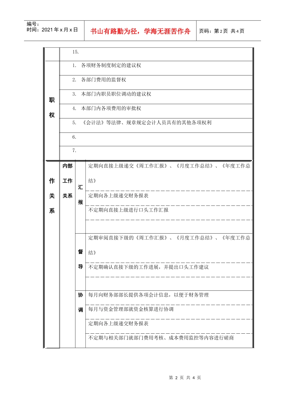 江动股份-财务部副部长兼总账会计职位说明书_第2页