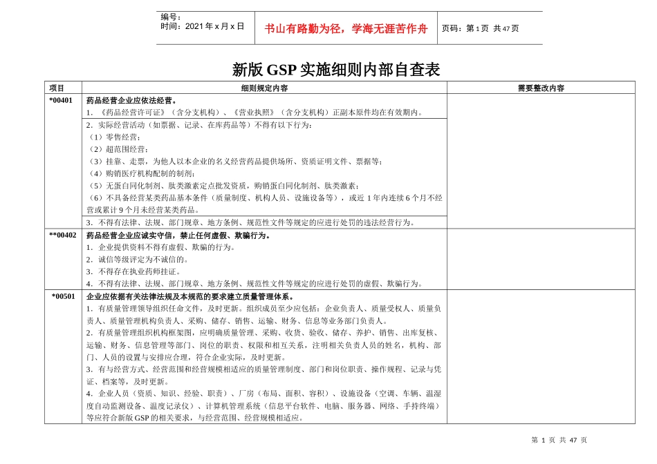 新版gsp内审实施细则自查表_第1页