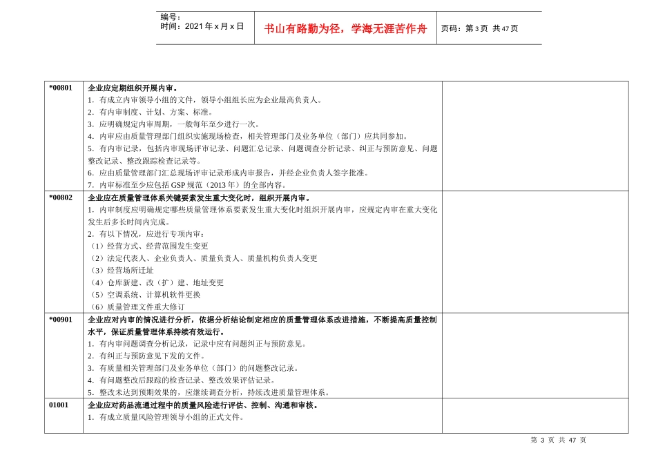 新版gsp内审实施细则自查表_第3页