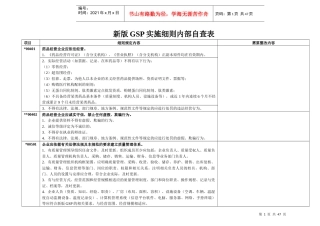 新版gsp内审实施细则自查表