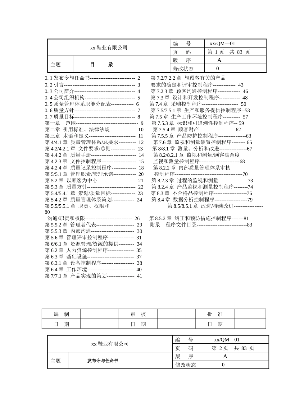 制造业iso9000质量手册_第1页
